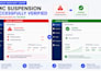 fix google merchant center suspension misrepresentation and shopping ads issues